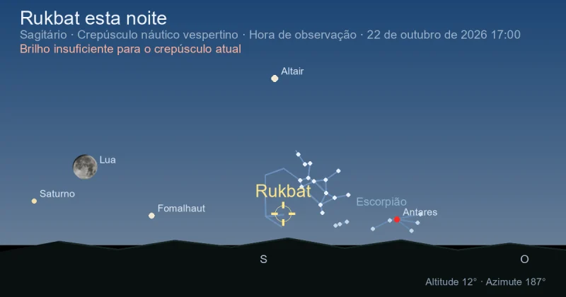 Rukbat esta noite