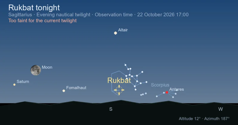 Rukbat tonight
