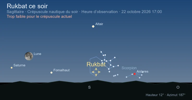 Rukbat ce soir