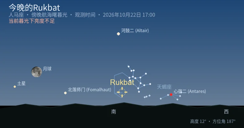 今晚的Rukbat