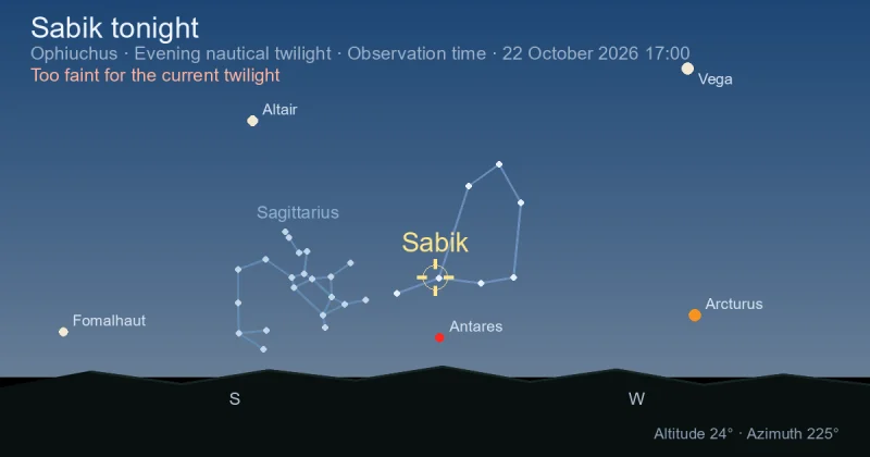 Sabik tonight