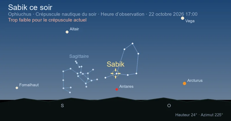 Sabik ce soir