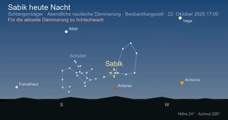 Sabik heute Nacht