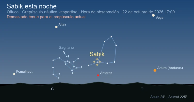 Sabik esta noche