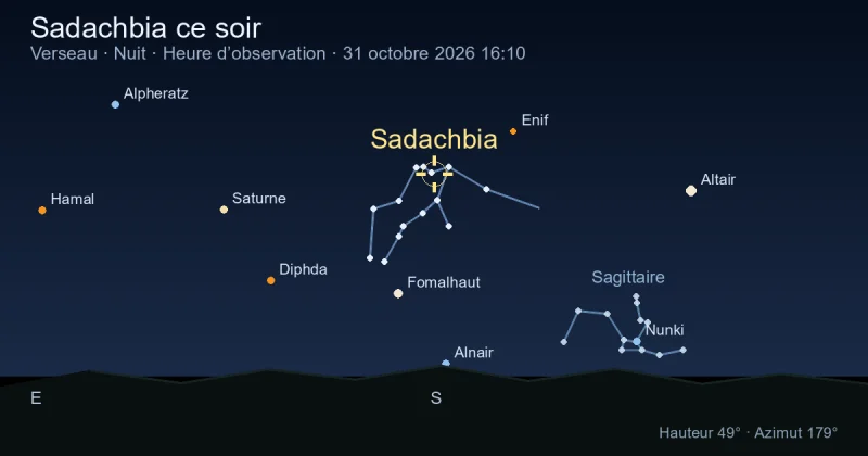 Sadachbia ce soir