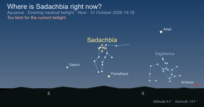 Where is Sadachbia right now?