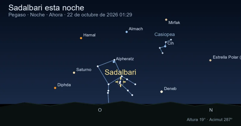 Sadalbari esta noche