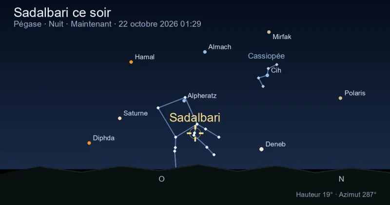 Sadalbari ce soir