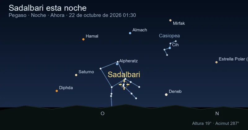 Sadalbari esta noche