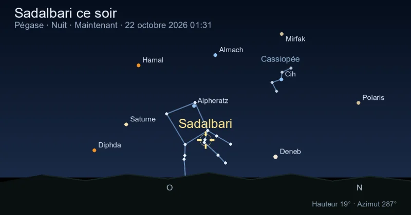 Sadalbari ce soir