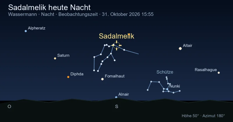 Sadalmelik heute Nacht