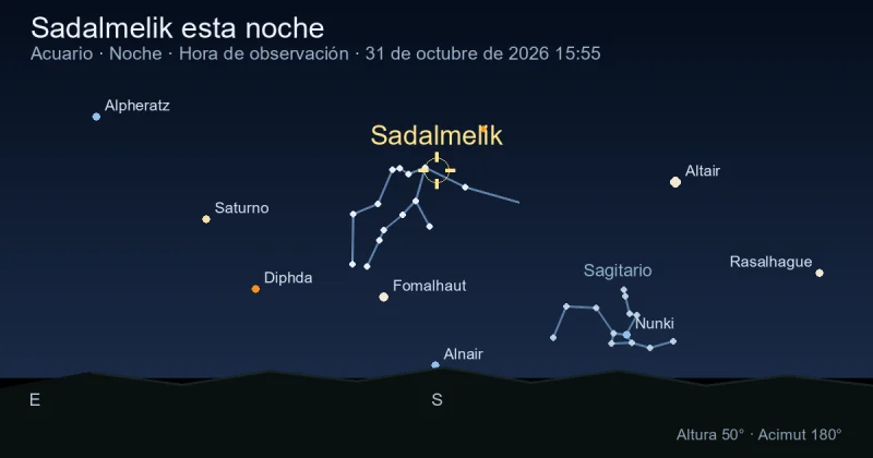Sadalmelik esta noche