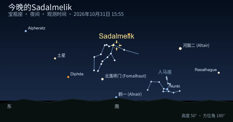 今晚的Sadalmelik