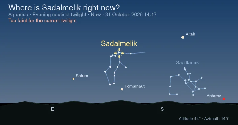 Where is Sadalmelik right now?