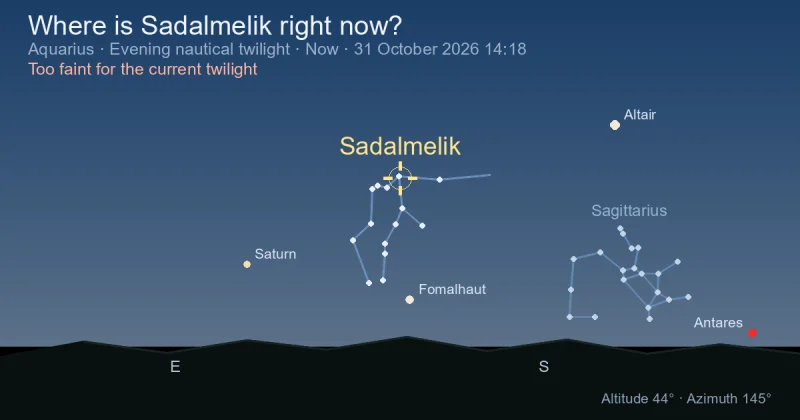 Where is Sadalmelik right now?