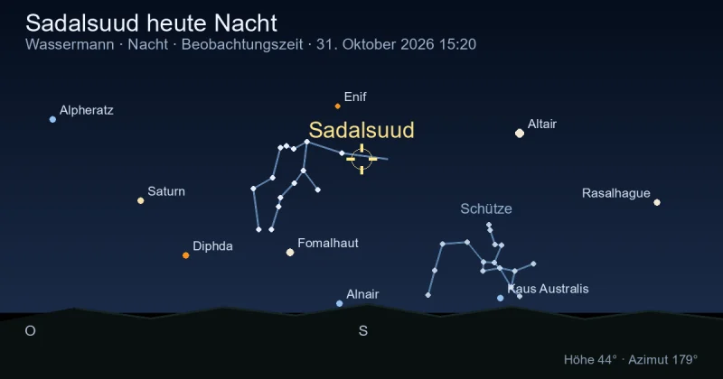 Sadalsuud heute Nacht