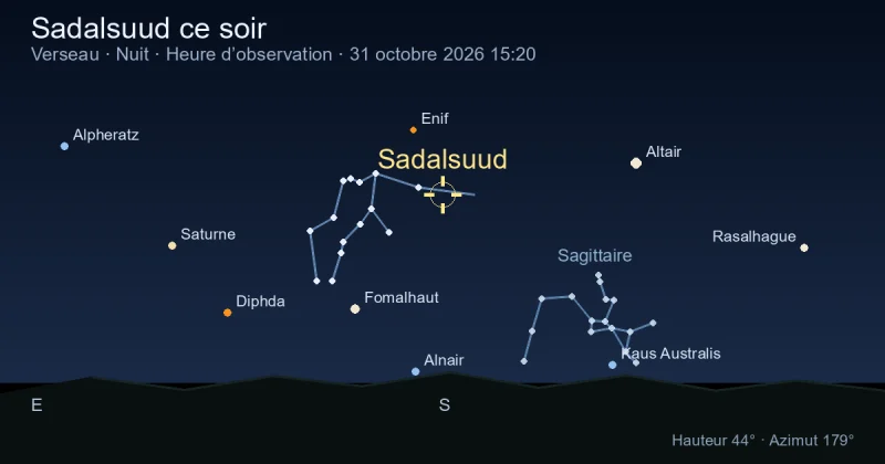 Sadalsuud ce soir