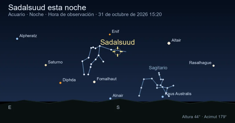 Sadalsuud esta noche
