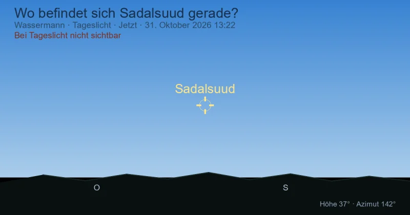 Wo befindet sich Sadalsuud gerade?