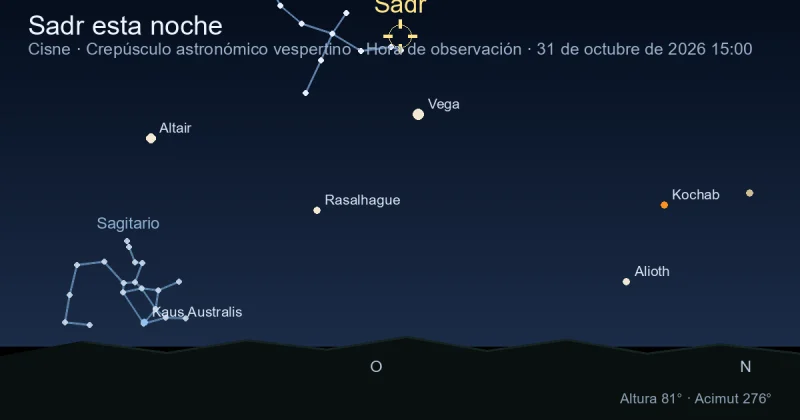 Sadr esta noche