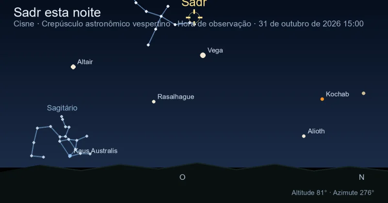 Sadr esta noite