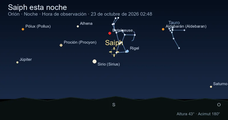 Saiph esta noche