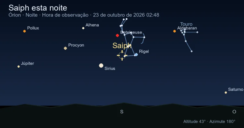 Saiph esta noite