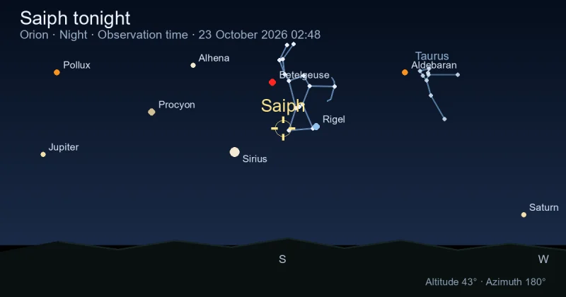 Saiph tonight