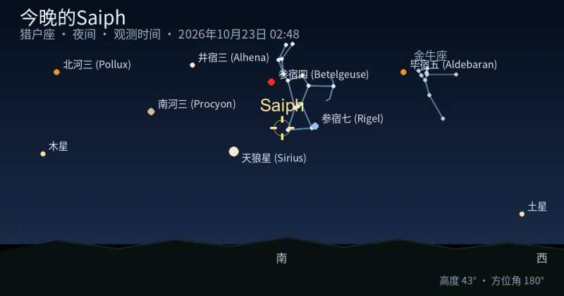 今晚的Saiph