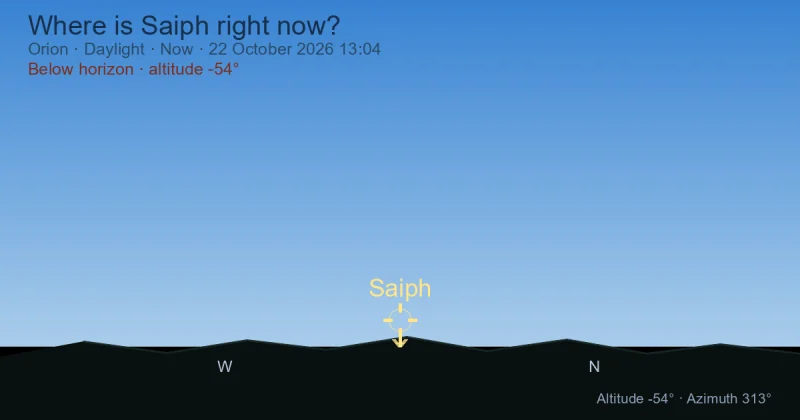 Where is Saiph right now?