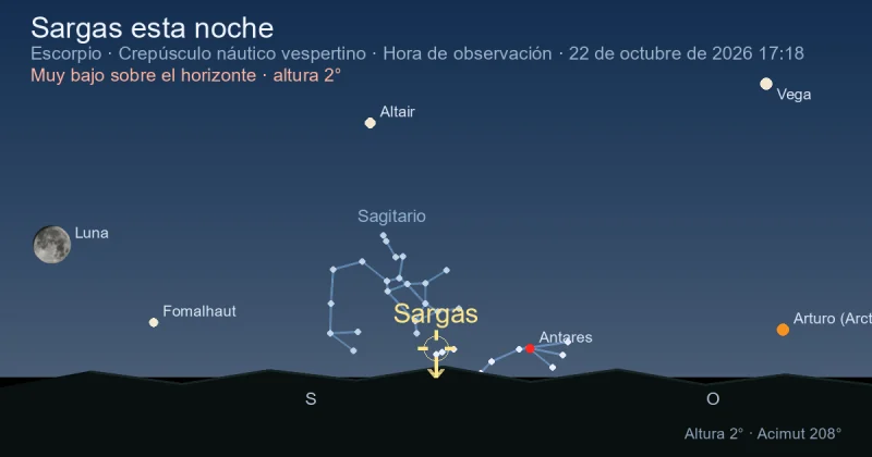 Sargas esta noche