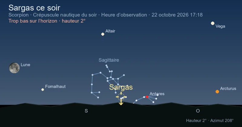 Sargas ce soir