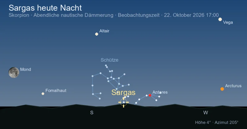 Sargas heute Nacht
