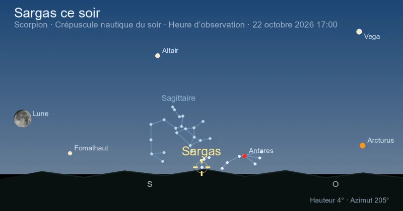 Sargas ce soir