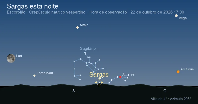 Sargas esta noite