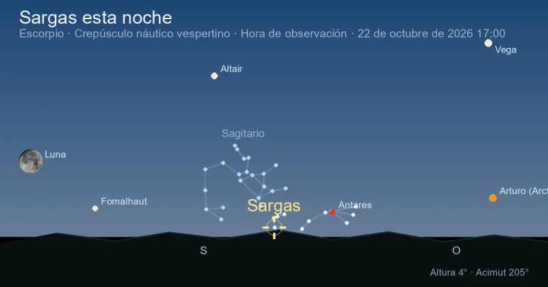 Sargas esta noche