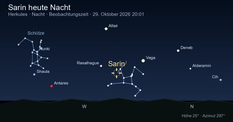 Sarin heute Nacht