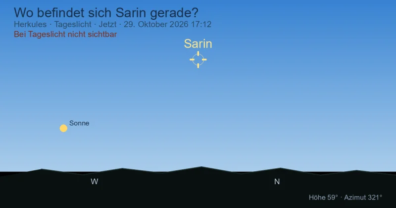 Wo befindet sich Sarin gerade?