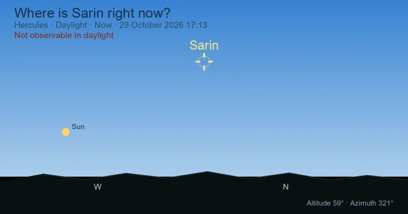 Where is Sarin right now?