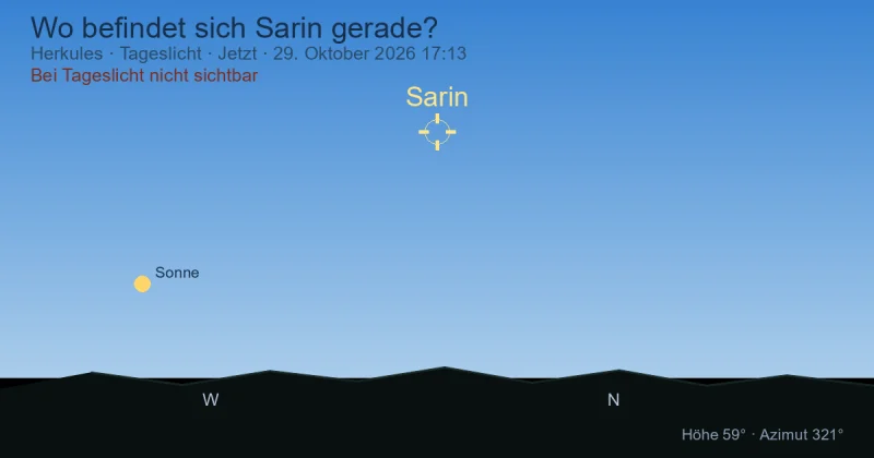 Wo befindet sich Sarin gerade?