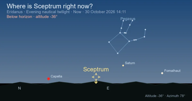 Where is Sceptrum right now?