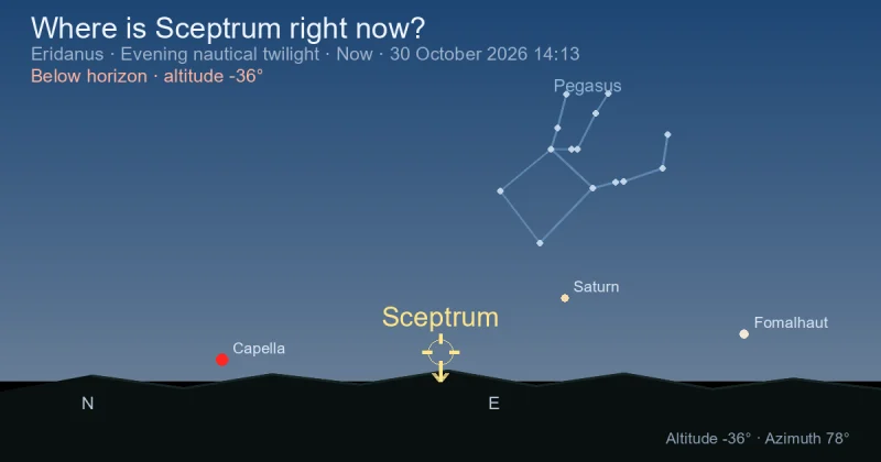 Where is Sceptrum right now?