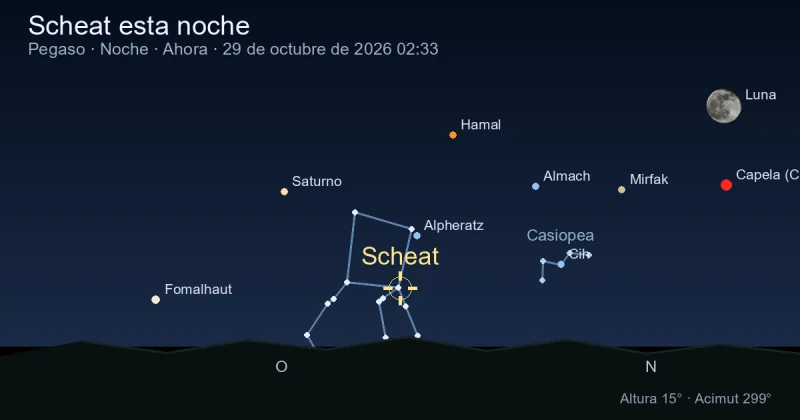 Scheat esta noche