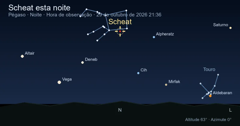 Scheat esta noite