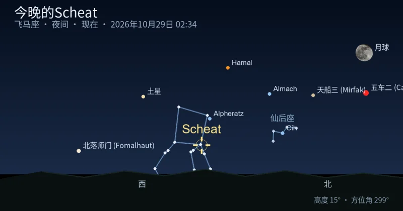 今晚的Scheat