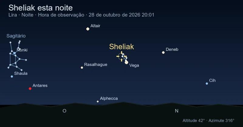 Sheliak esta noite
