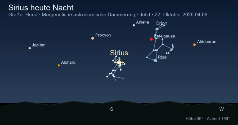 Sirius heute Nacht