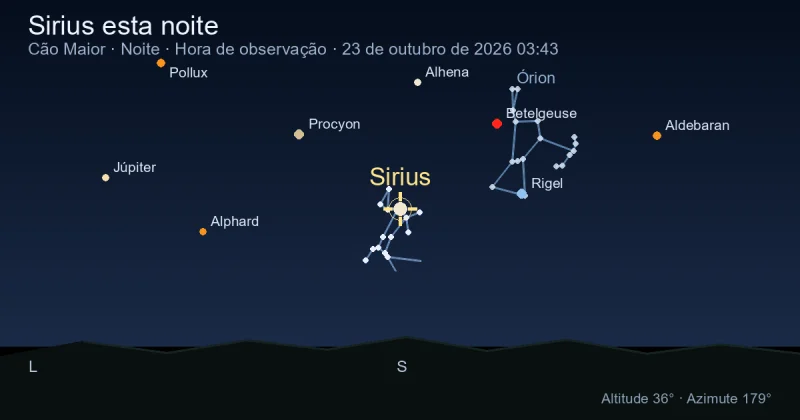 Sirius esta noite