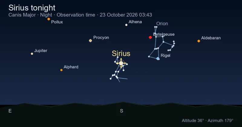 Sirius tonight