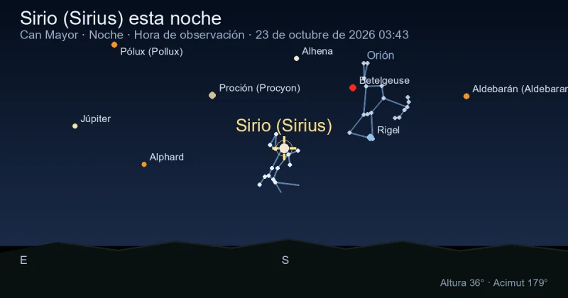 Sirio (Sirius) esta noche